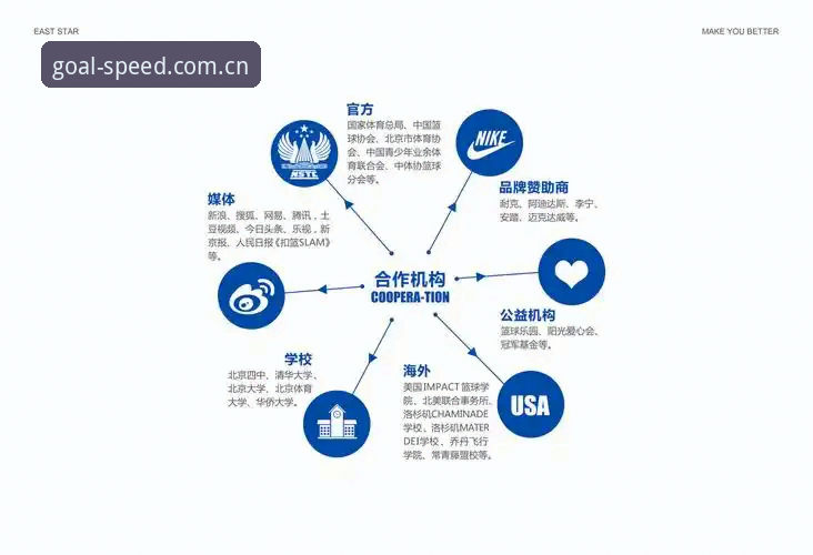 球速体育版本更新哪个好 球速体育版本更新选择指南:新手如何找到最适合自己的版本